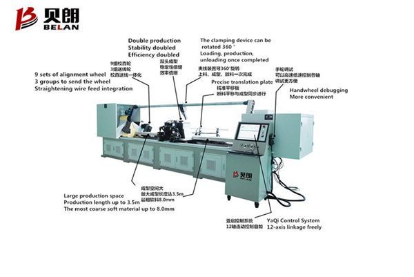 貝朗雙頭彎線機械的優(yōu)勢有哪些？